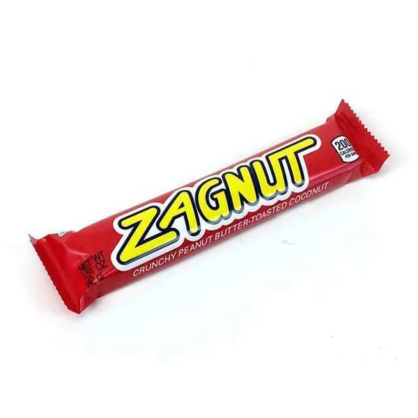 Zagnut